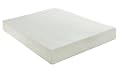 Mattresses
