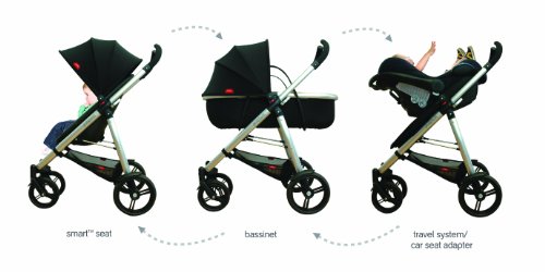 Phil&teds �t�B��&�e�b�Y smart �X�}�[�g �u���b�N