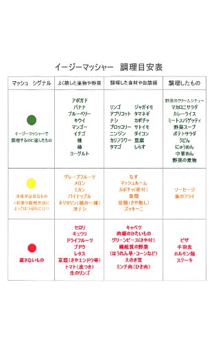 イージーマッシャー (離乳食用マッシャー) NI-30004