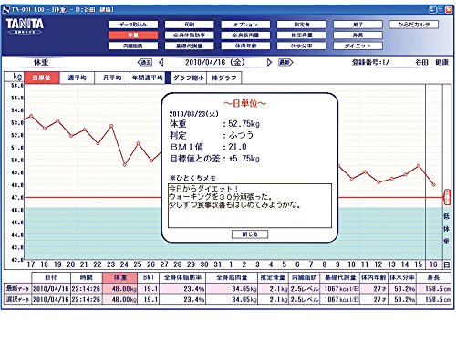 TANITA 【測定データをSDカードに自動記録 / パソコンへ転送可能 & グラフ表示も】 体組成計 インナースキャン グリーン BC-569-GR