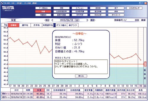 TANITA 【測定データをSDカードに自動記録 / パソコンへ転送可能 & グラフ表示も】 体組成計 インナースキャン50 パールホワイト BC-309-PR