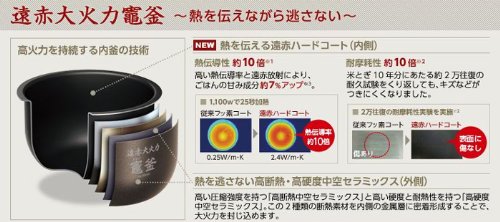 Panasonic スチームIHジャー炊飯器 ホワイト SR-SJ102-W