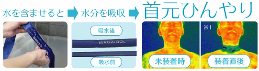 マジクール(MAGICOOL)ネイビー 水を含ますだけで冷感持続 DMCN-02