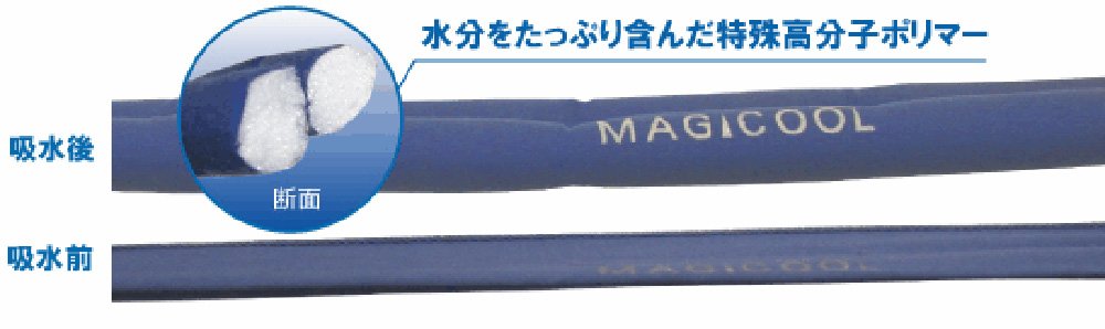 マジクール(MAGICOOL)ネイビー 水を含ますだけで冷感持続 DMCN-02