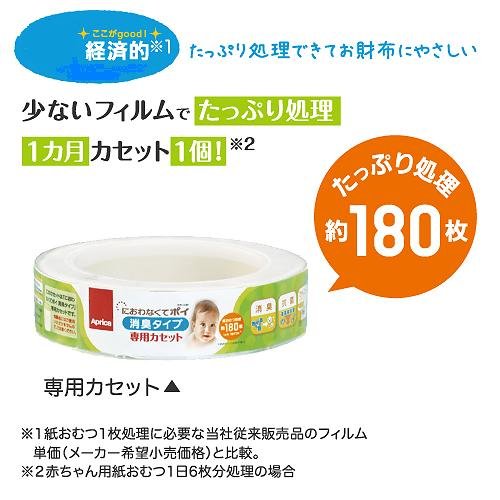 �A�b�v���J �ɂ���Ȃ��ă|�C ���L�^�C�v ��p�J�Z�b�g 09002
