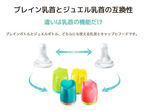 ドクターベッタ 哺乳びんブレイン替え乳首