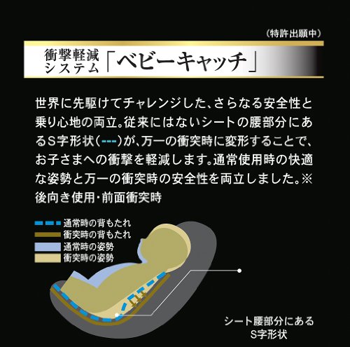 エールベベ クルット NT ザ・ファースト