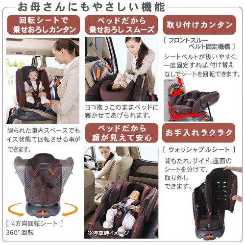 アップリカ Bettino feel HIDX ベッティーノフィール