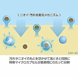 ニオイ・汚れを取るメカニズム