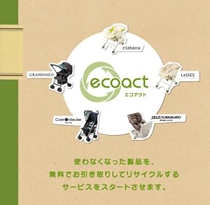 コンビ エコアクト キューレットミューラー ガーネ