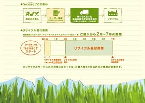 コンビ エコアクト ゼウスターンユーロ TA