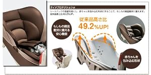 コンビ エコアクト ゼウスターンユーロ TA