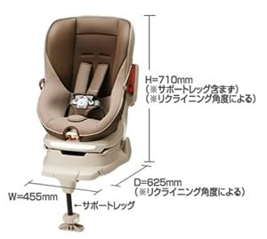 コンビ エコアクト ゼウスターンユーロ TA
