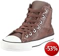 Herrenschuhe bis -60%