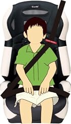 コンビ ジョイトリップ エアスルー GA