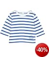 Petit Bateau