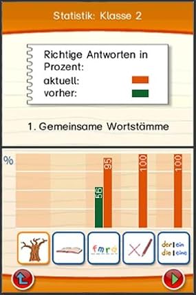 Lernerfolg Grundschule Deutsch 1.-4. Klasse (überarbeitete Auflage), Abbildung #07