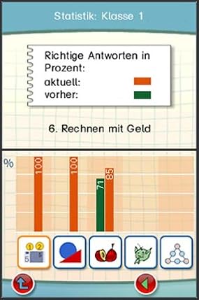Lernerfolg Grundschule Mathematik 1.-4. Klasse (überarbeitete Auflage), Abbildung #07