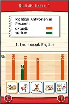 Lernerfolg Grundschule Englisch 1.-4. Klasse (überarbeitete Auflage), Abbildung #07