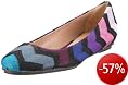 Damenschuhe