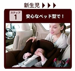 新生児期は平らなベッド型で
