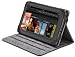 Accesorios para tablet de AmazonBasics