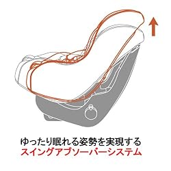 ������薰���p������������A�X�C���O�A�u�\�[�o�[