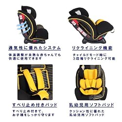 その他機能説明