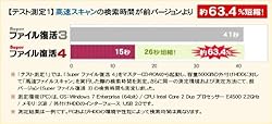 検索時間を約63.4％短縮