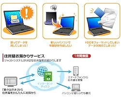 大切な住所録をインターネット上でお預かり<br>