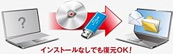 Windows が起動できなくてもドライブ復元可能