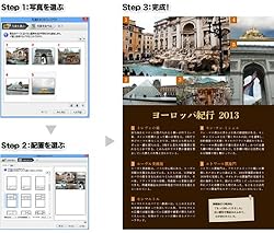 写真を思うままに操れる。選ぶだけで整然と美しく。