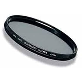 Promaster 58mm Digital Circular Polarizing Filter