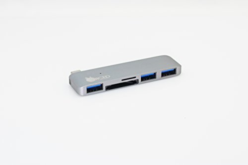 Juiced Systems USB-C 12