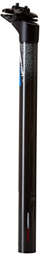Algopix Similar Product 3 - 