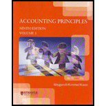 Principles of Accounting 9E Volume 1 Chapter 1-12 for Strayer University with WileyPLUS eCollege Insert f/MBS Direct Set (Wiley Plus Products)