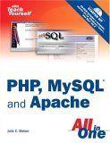 PHP, MYSQL, and Apache