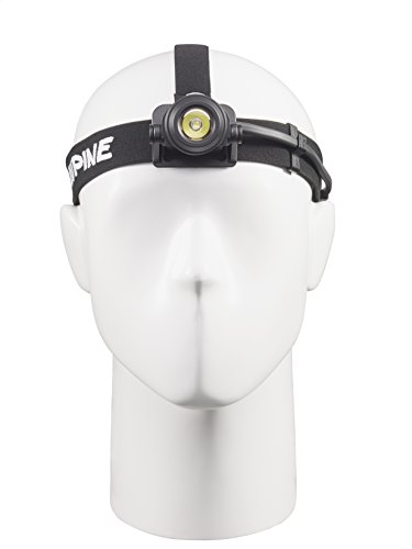 Lupine Lighting Systems Neo X2 Headlamp, 700 Lumens LED with 2.2Ah Battery - Image 3