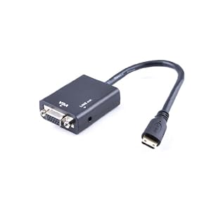JINKETUO 2PCS/Lot Mini HDMI to VGA 1022