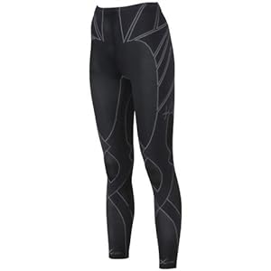 (シーダブリューエックス)CW-X スポーツタイツ スタビライクスモデル レボリューションタイプ 吸汗速乾 UVカット HXY189 [レディース]