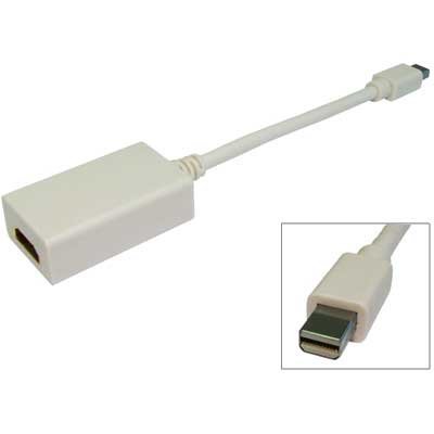 mini+Display+Port+-+HDMI+変換ケーブル+(Apple+Macbook+対応)