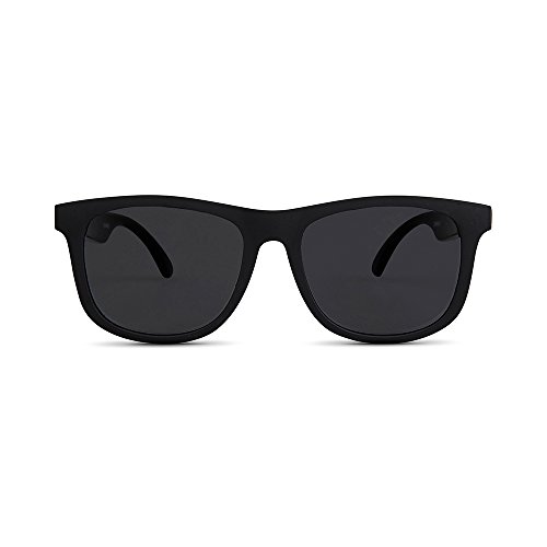 Algopix Similar Product 1 - FCTRY Baby Opticals  Polarized