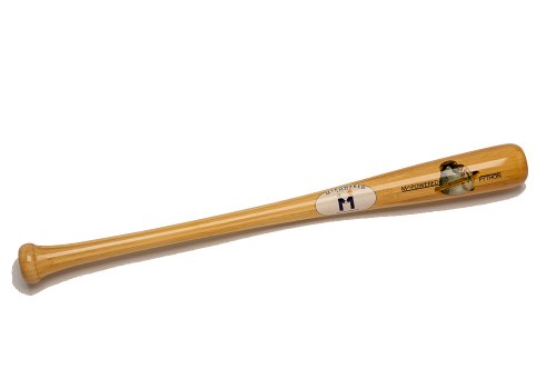 Algopix Similar Product 2 - Mpowered Baseball Bamboo Junior Python