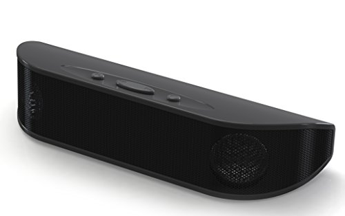 Sylvania Bluetooth Speaker