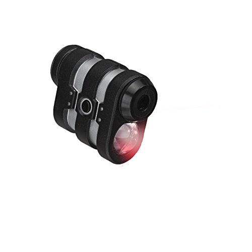 

SpyX / Micro Spy Scope