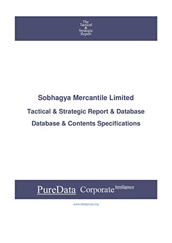 Algopix Similar Product 14 - Sobhagya Mercantile Limited Tactical 