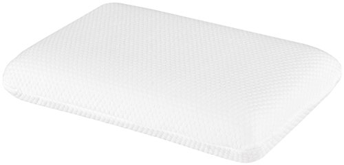 Algopix Similar Product 2 - puredown Premium Adjustable Slow