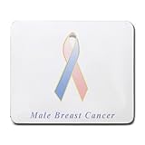 Male Breast Cancer Awareness