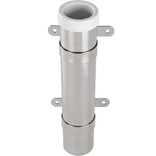 Algopix Similar Product 16 - Harbor Mate Aluminum SideMount Fishing