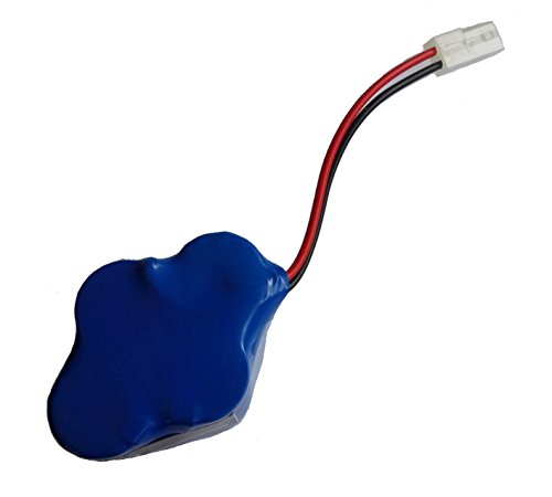 Algopix Similar Product 2 - EXENERGY Euro Pro Shark 48V 3000mAh